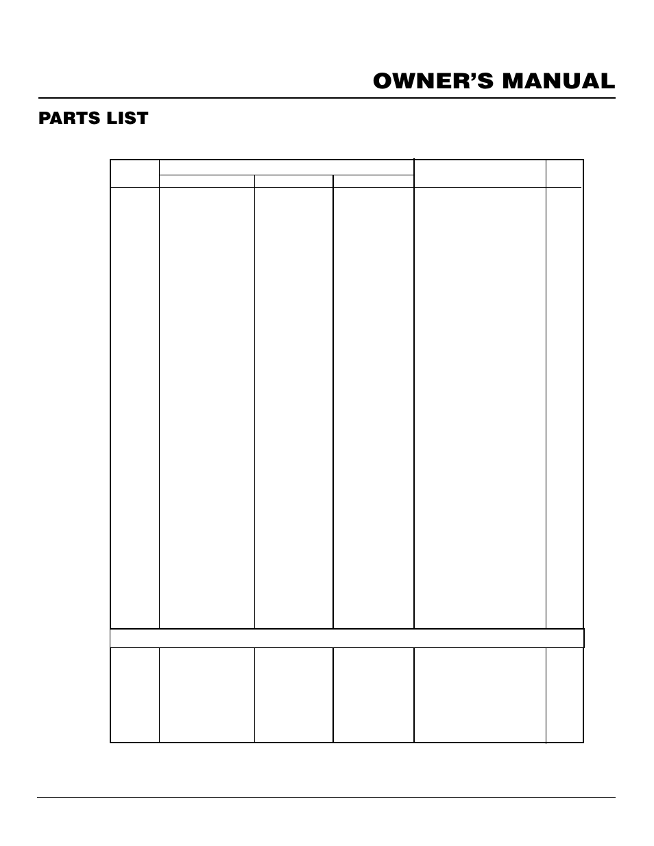 Owner’s manual, Parts list | Desa VS18NR User Manual | Page 25 / 26