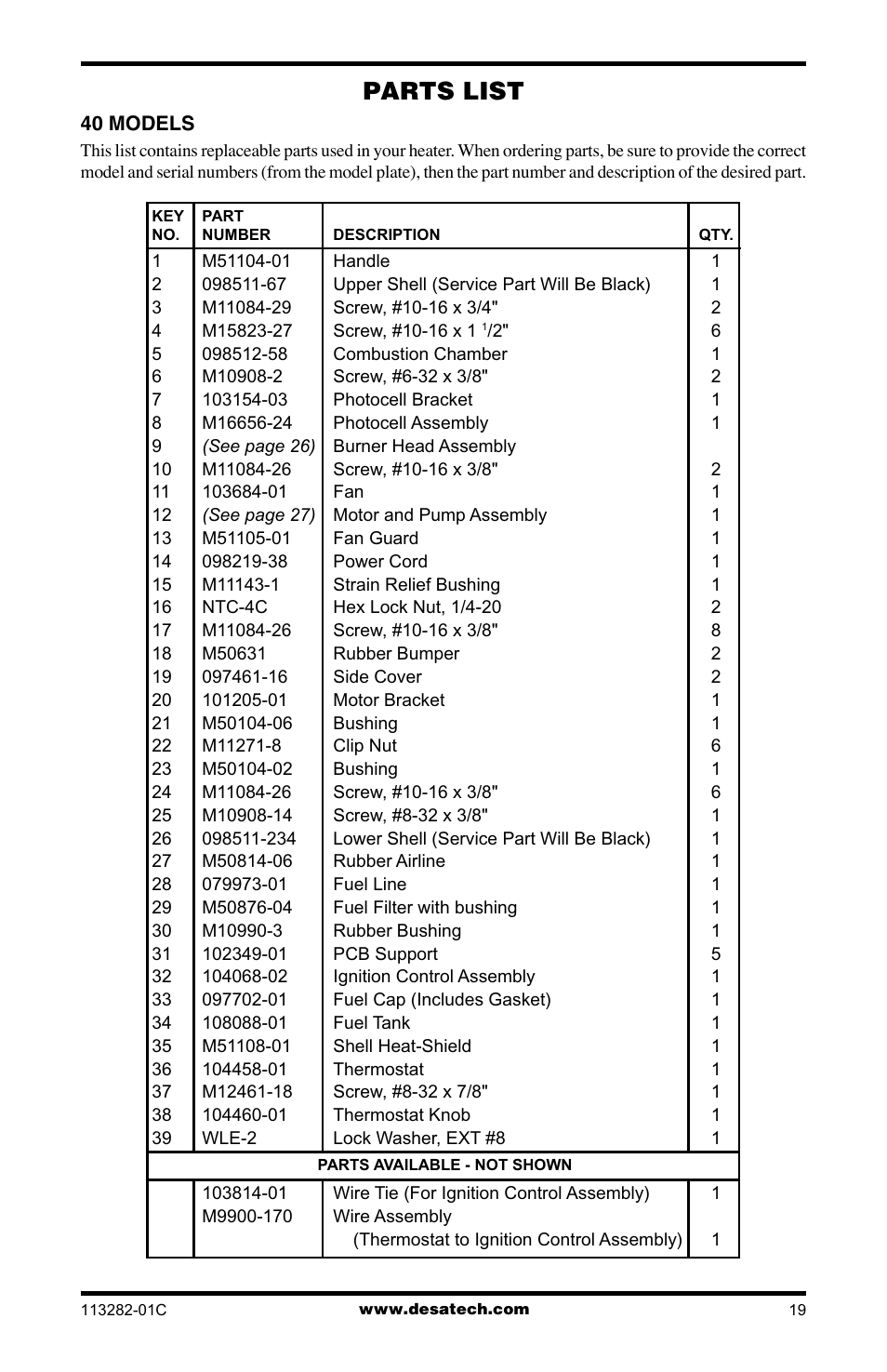 Parts list | Desa BTU/HR User Manual | Page 19 / 32