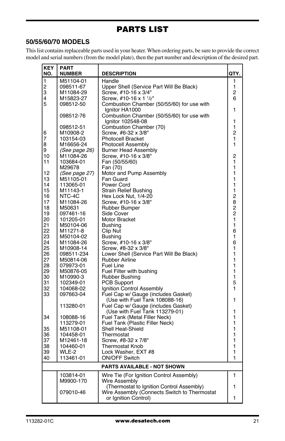 Parts list | Desa BTU/HR User Manual | Page 21 / 32