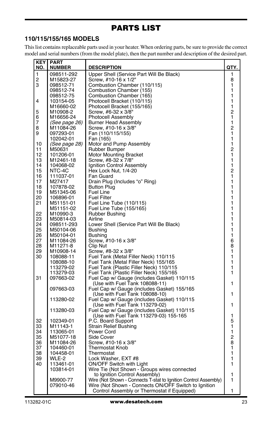 Parts list | Desa BTU/HR User Manual | Page 23 / 32