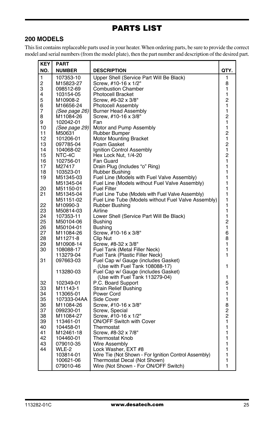 Parts list | Desa BTU/HR User Manual | Page 25 / 32