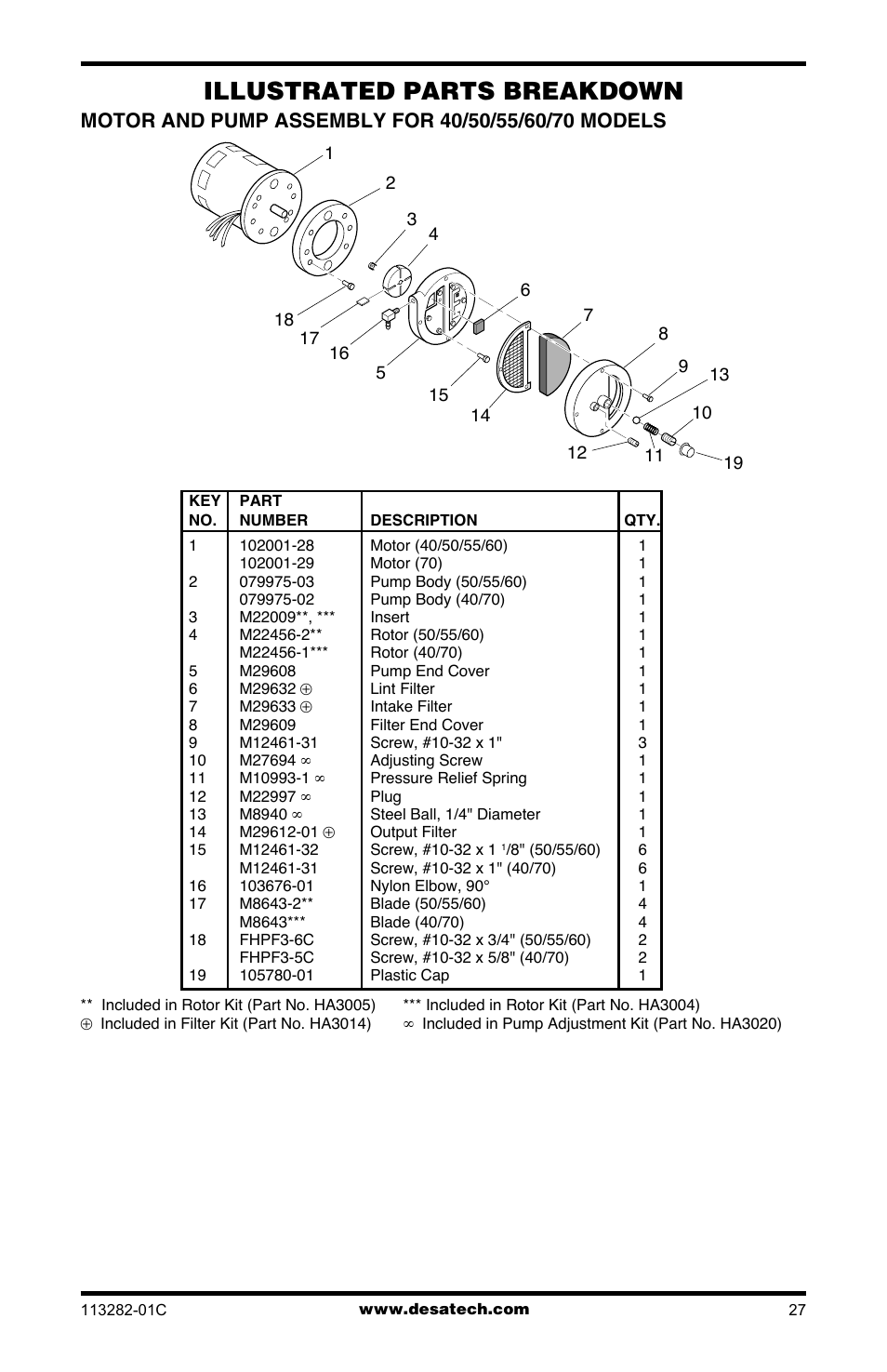 Illustrated parts breakdown | Desa BTU/HR User Manual | Page 27 / 32