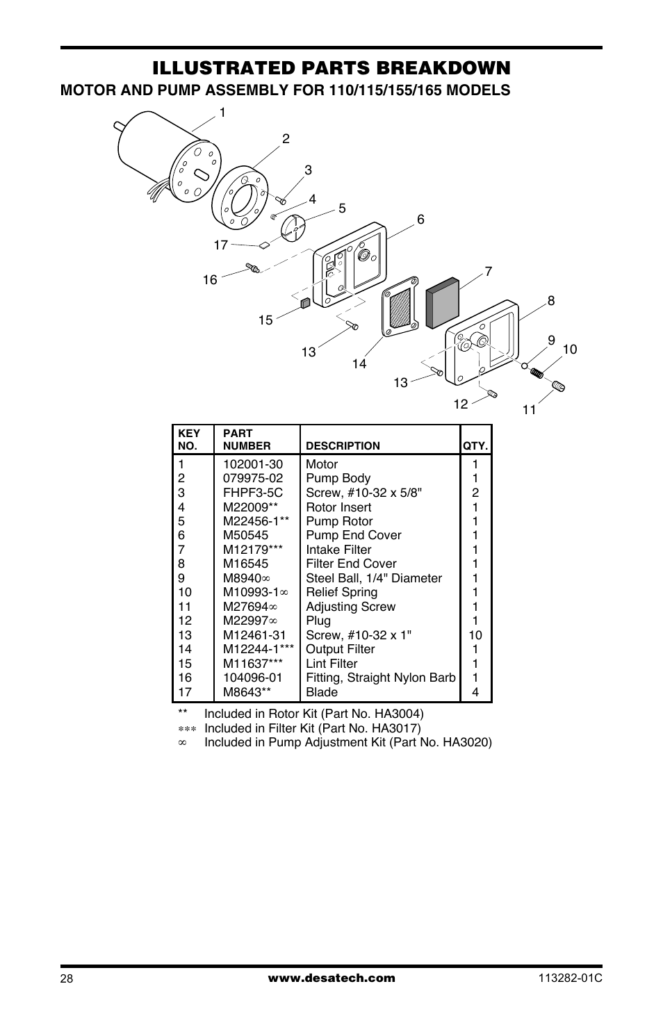 Illustrated parts breakdown | Desa BTU/HR User Manual | Page 28 / 32