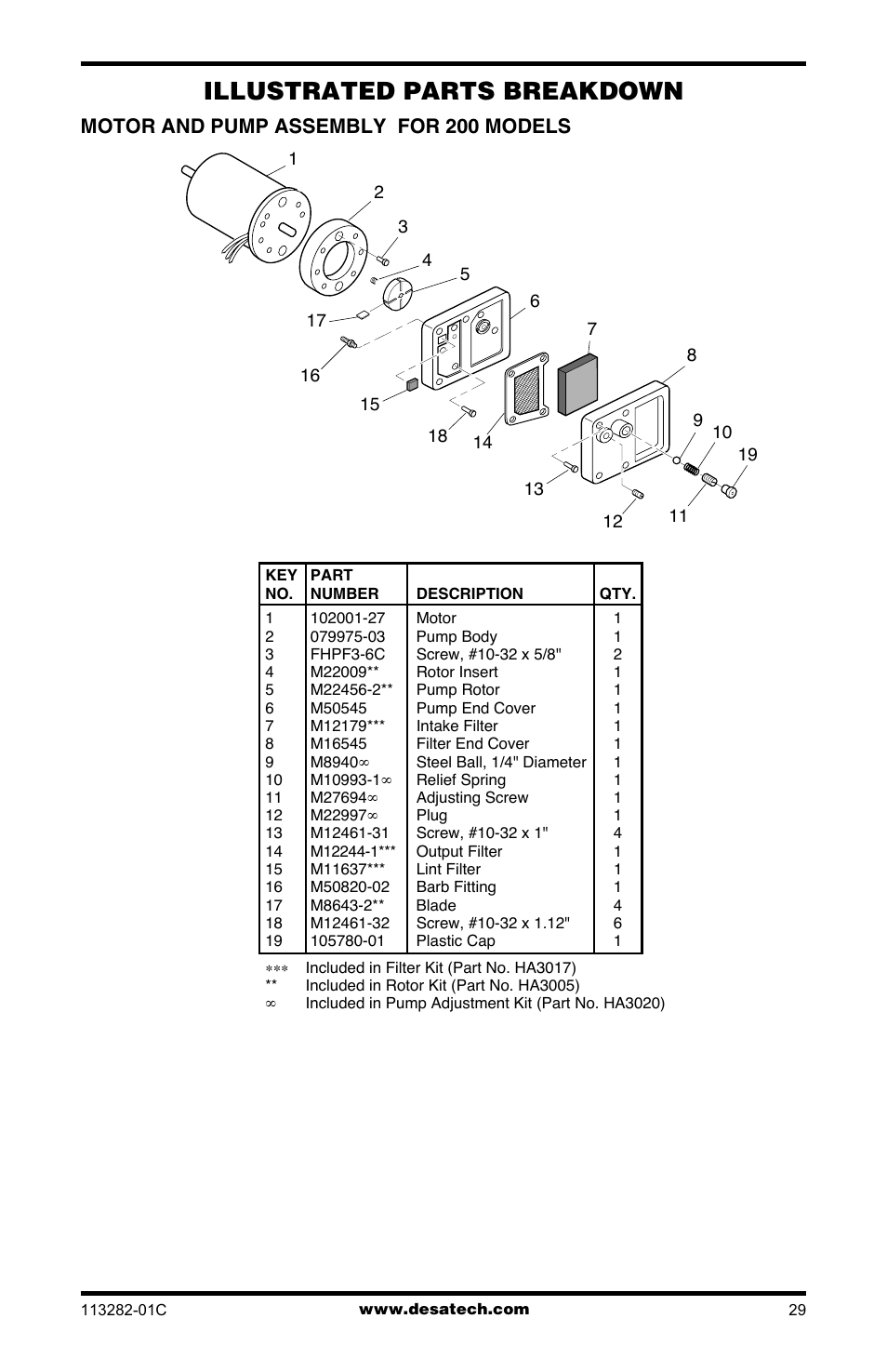 Illustrated parts breakdown, Motor and pump assembly for 200 models | Desa BTU/HR User Manual | Page 29 / 32