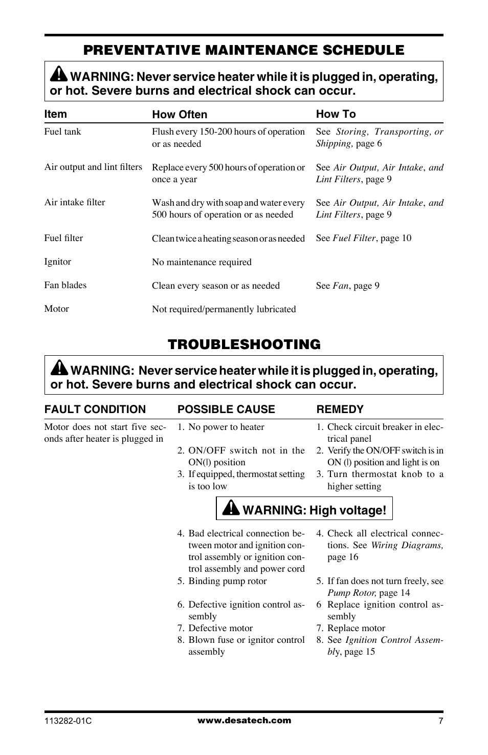 Preventative maintenance schedule, Troubleshooting, Warning: high voltage | Desa BTU/HR User Manual | Page 7 / 32