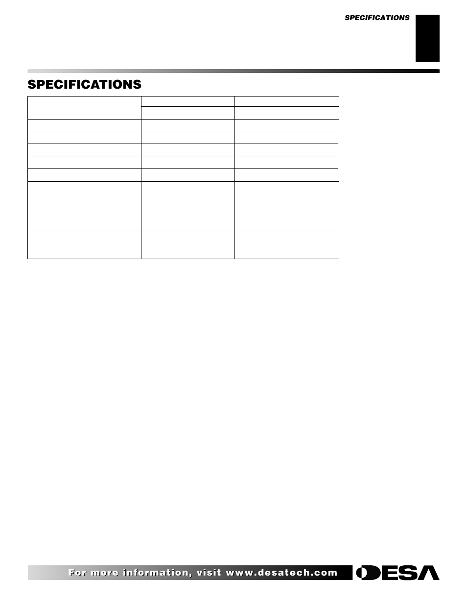 Specifications | Desa SBVBN(D) User Manual | Page 27 / 36