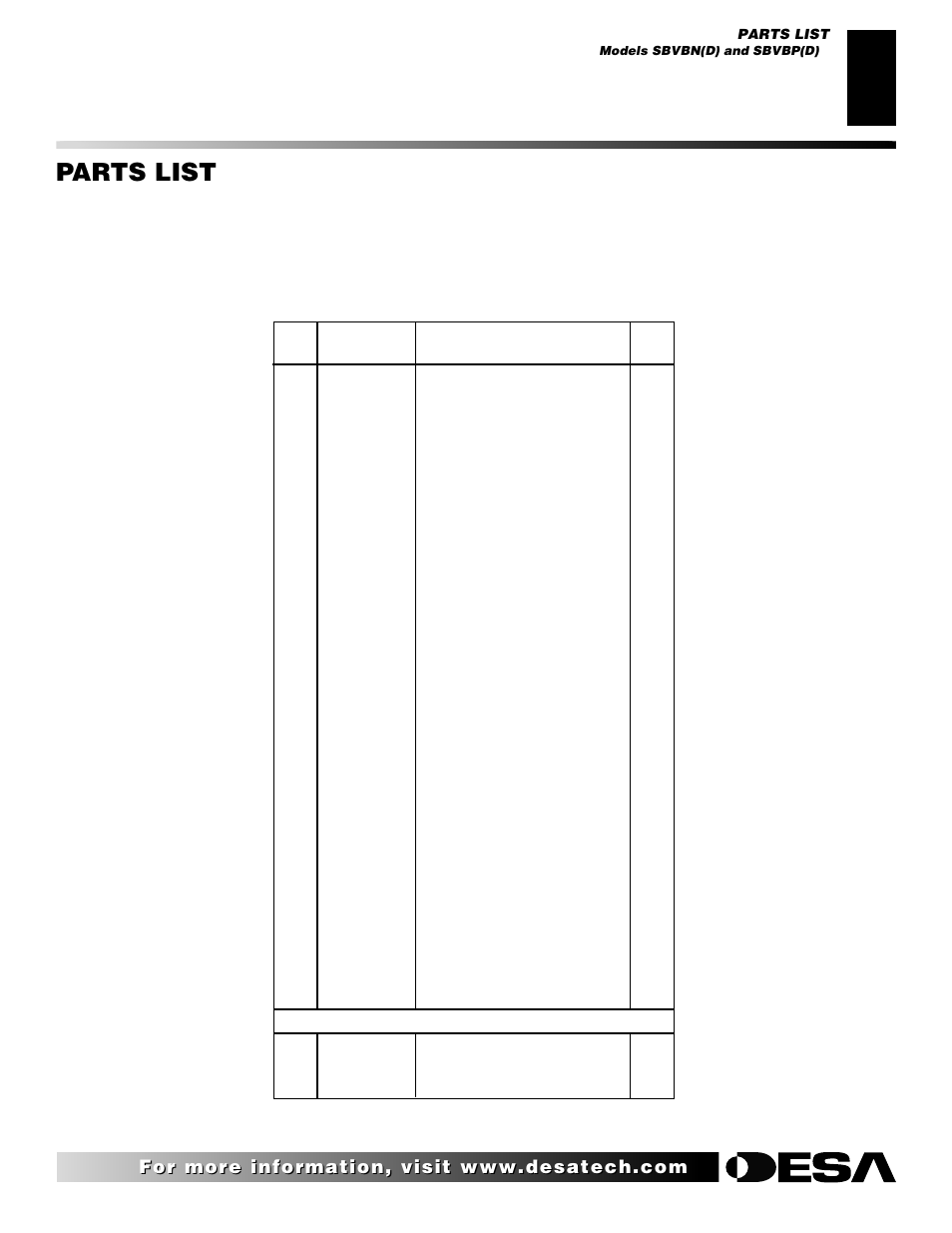 Parts list, Models sbvbn(d) and sbvbp(d) | Desa SBVBN(D) User Manual | Page 29 / 36