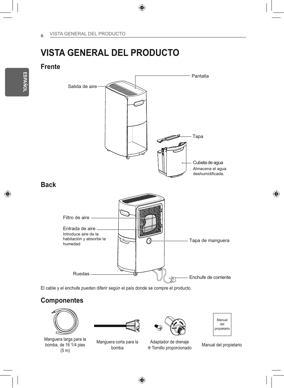 Vista general del producto, Componentes, Back | Frente | LG 50 Pint Smart Dehumidifier  Owner's Manual User Manual | Page 35 / 79