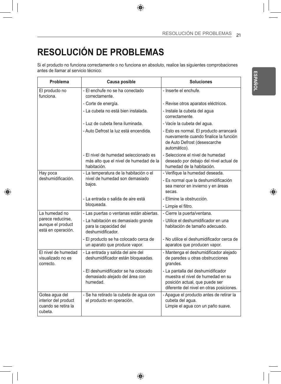 Resolución de problemas | LG 50 Pint Smart Dehumidifier  Owner's Manual User Manual | Page 50 / 79