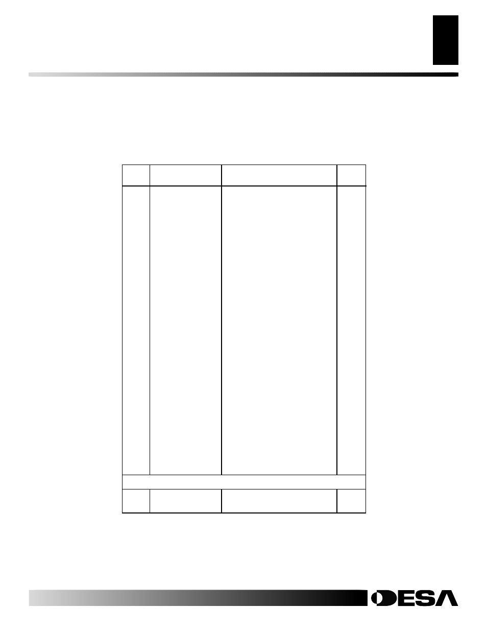 Parts list, Remote ready model vi33nra | Desa VI33PRA User Manual | Page 25 / 32