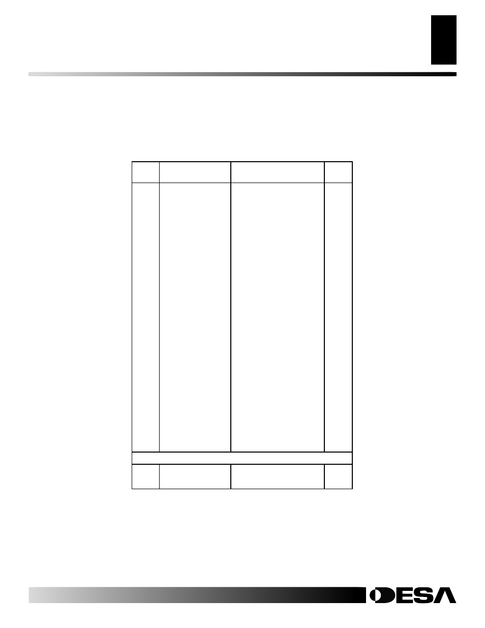 Parts list, Remote ready model vi33pra | Desa VI33PRA User Manual | Page 27 / 32