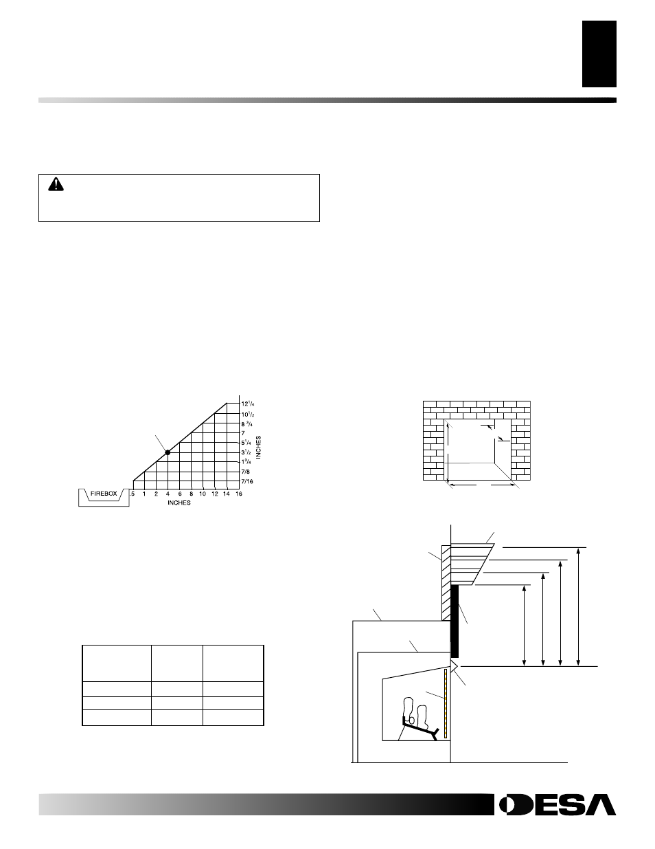 Installation, Continued, Installation clearances | Desa VI33PRA User Manual | Page 9 / 32