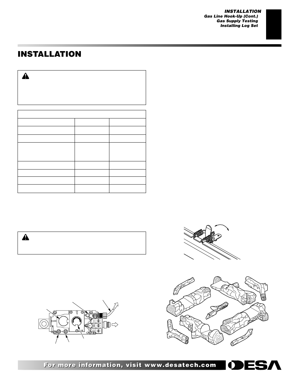 Installation, Continued, Gas supply testing | Installing log set | Desa VDVF36PN/PP User Manual | Page 19 / 34