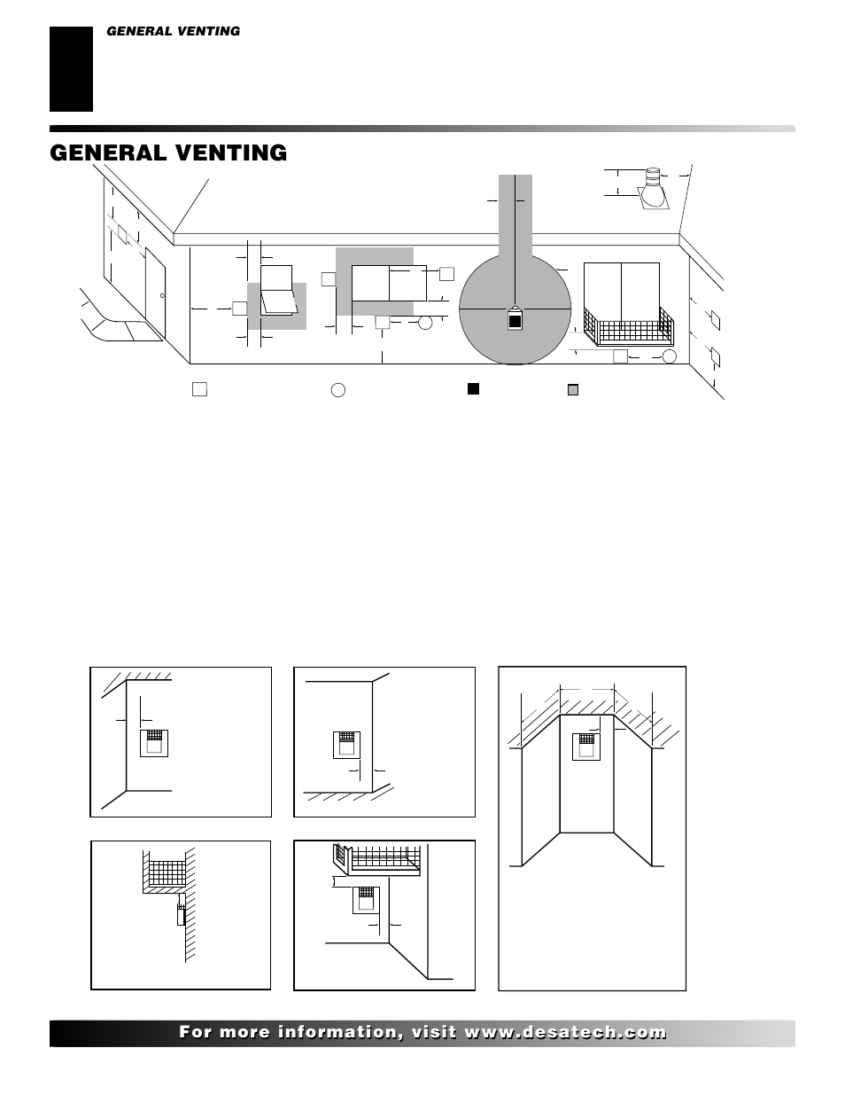 General venting, Continued | Desa VDVF36PN/PP User Manual | Page 8 / 34