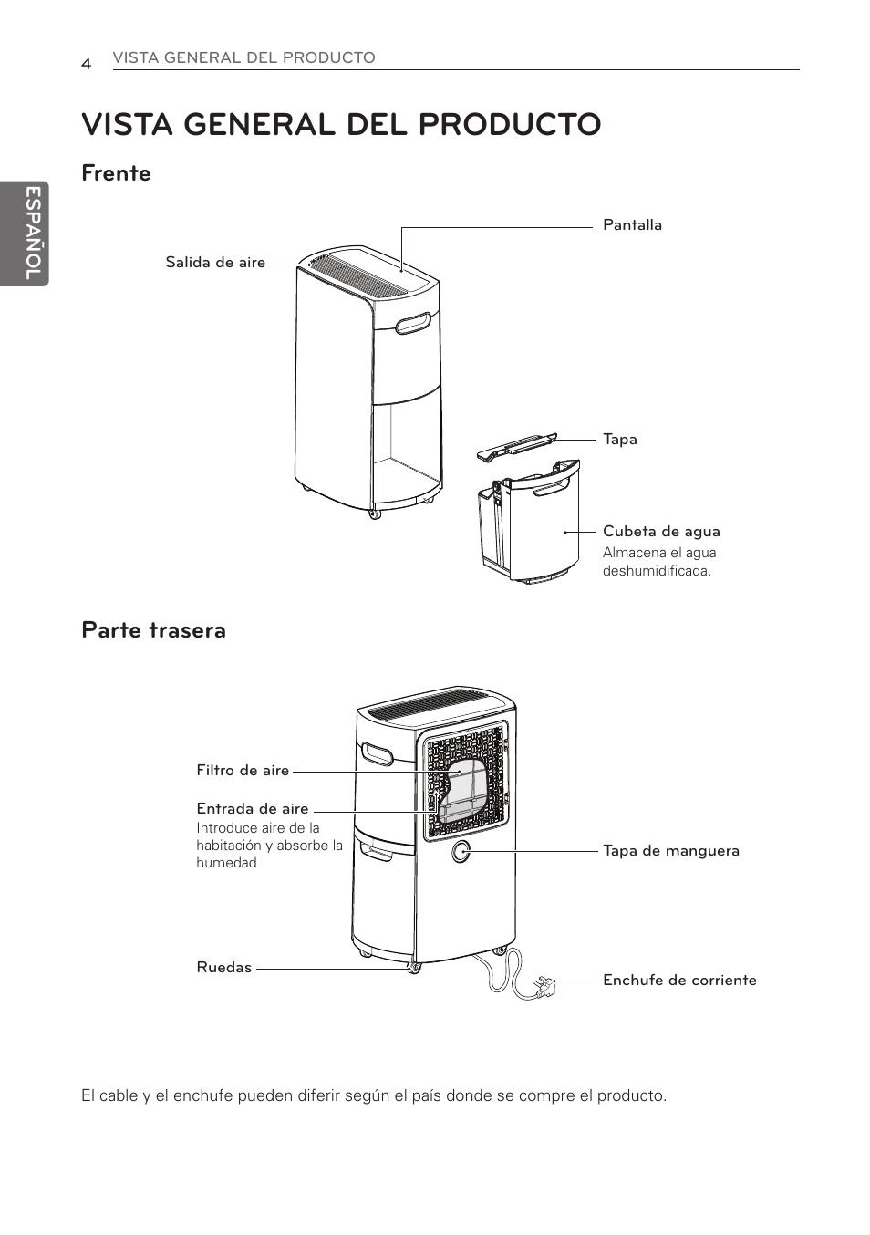 Vista general del producto, Frente parte trasera | LG 50 Pint Dehumidifier  Owner Manual User Manual | Page 26 / 57