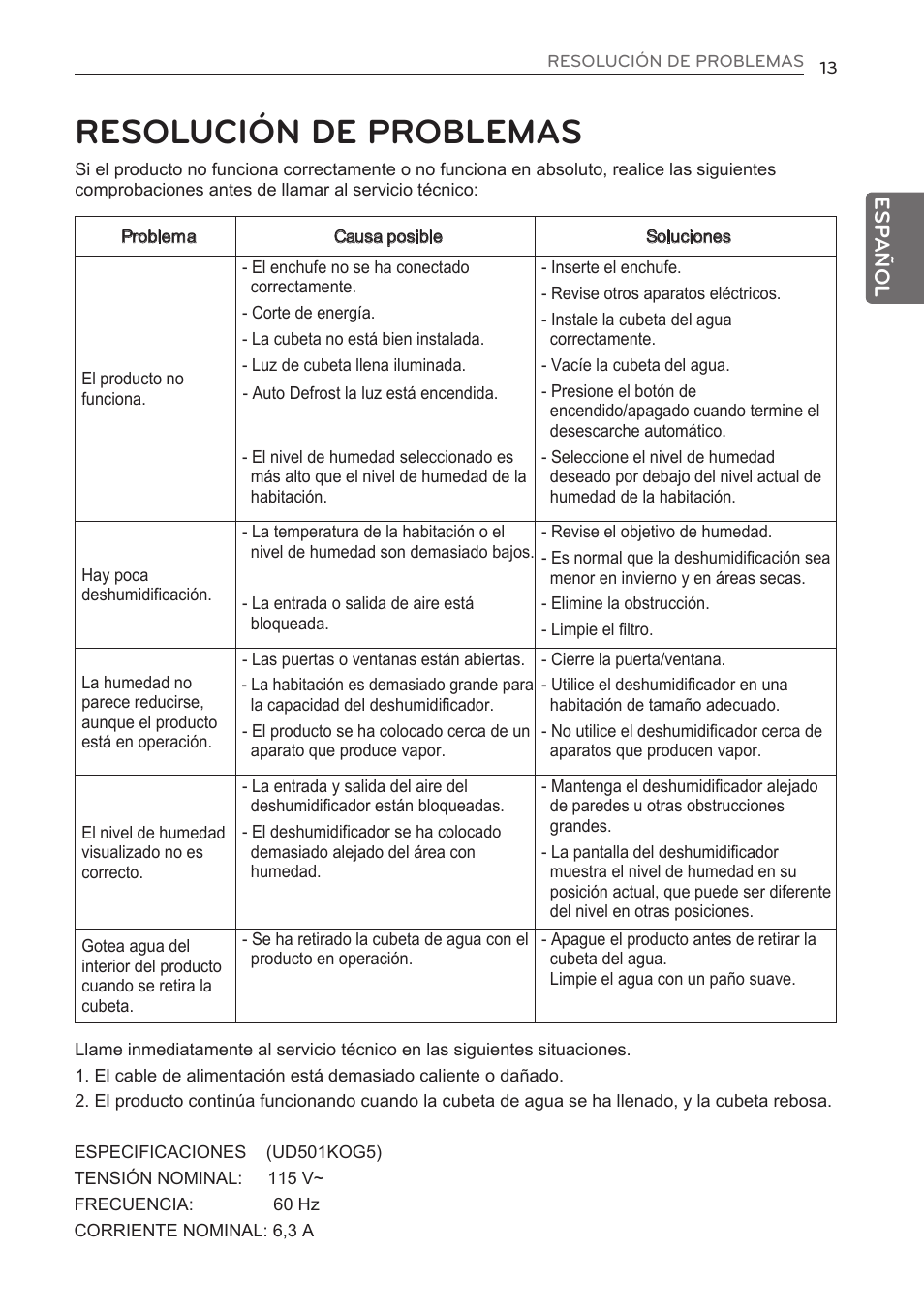 Resolución de problemas, Esp añol | LG 50 Pint Dehumidifier  Owner Manual User Manual | Page 35 / 57