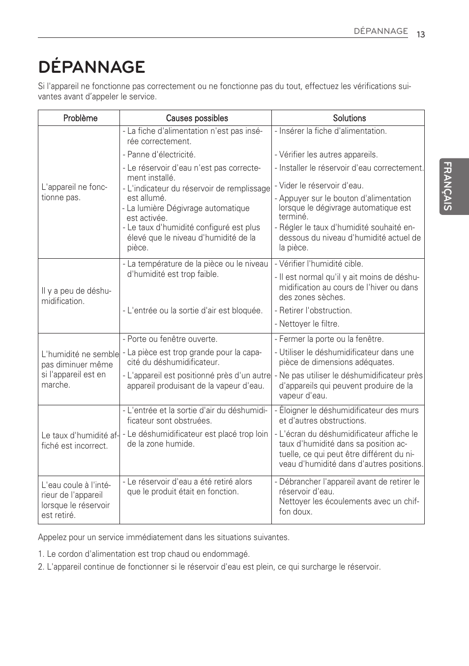 Dépannage, Français | LG 50 Pint Dehumidifier  Owner Manual User Manual | Page 53 / 57