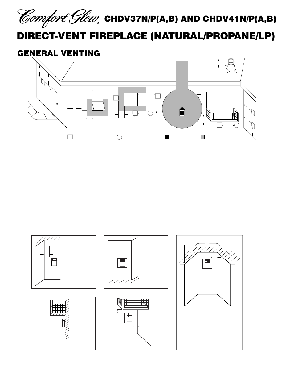 Direct-vent fireplace (natural/propane/lp), Chdv37n/p(a,b) and chdv41n/p(a,b), General venting | Continued | Desa CHDV37N/P User Manual | Page 6 / 38