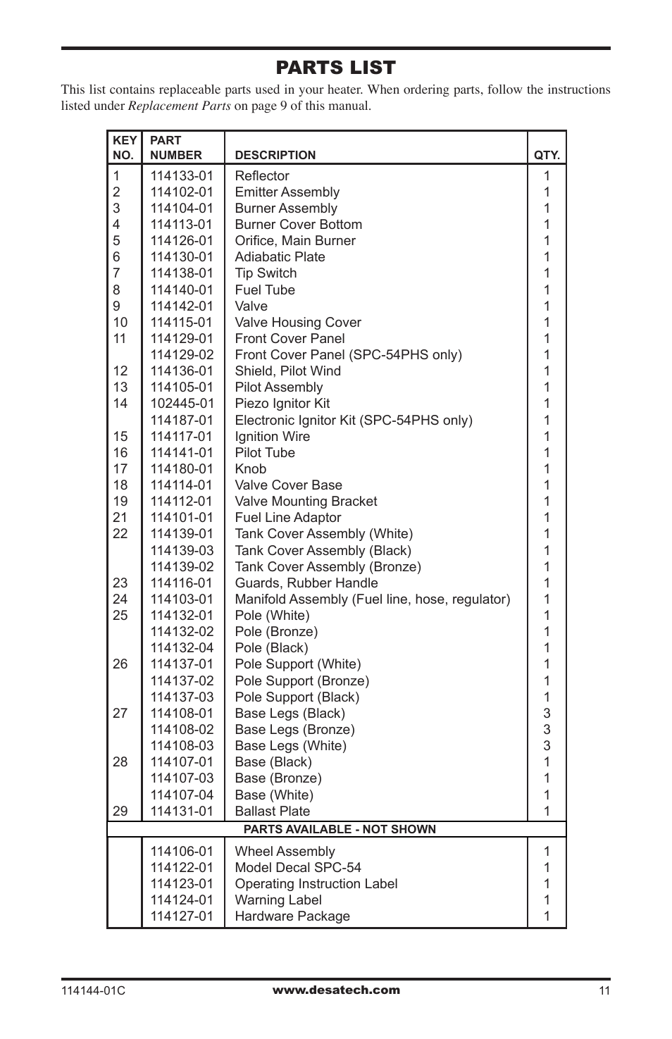 Parts list | Desa SPC-54PHW User Manual | Page 11 / 12
