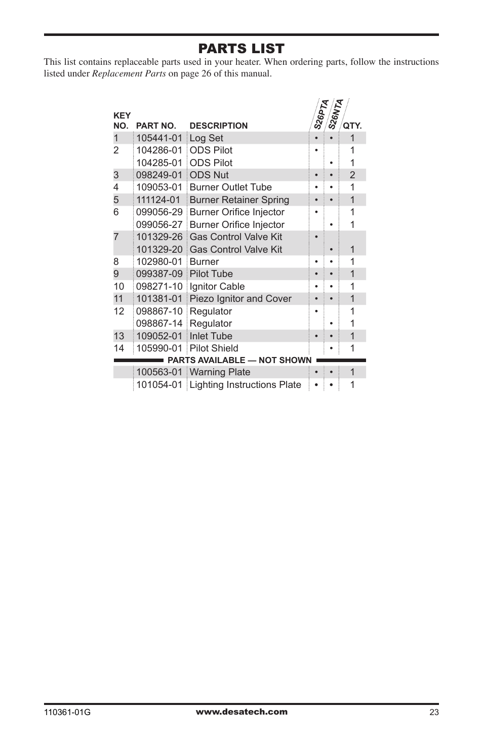 Parts list | Desa S26NTA User Manual | Page 23 / 28