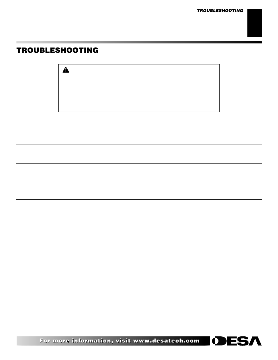 Troubleshooting, Continued | Desa CBN20 User Manual | Page 19 / 30