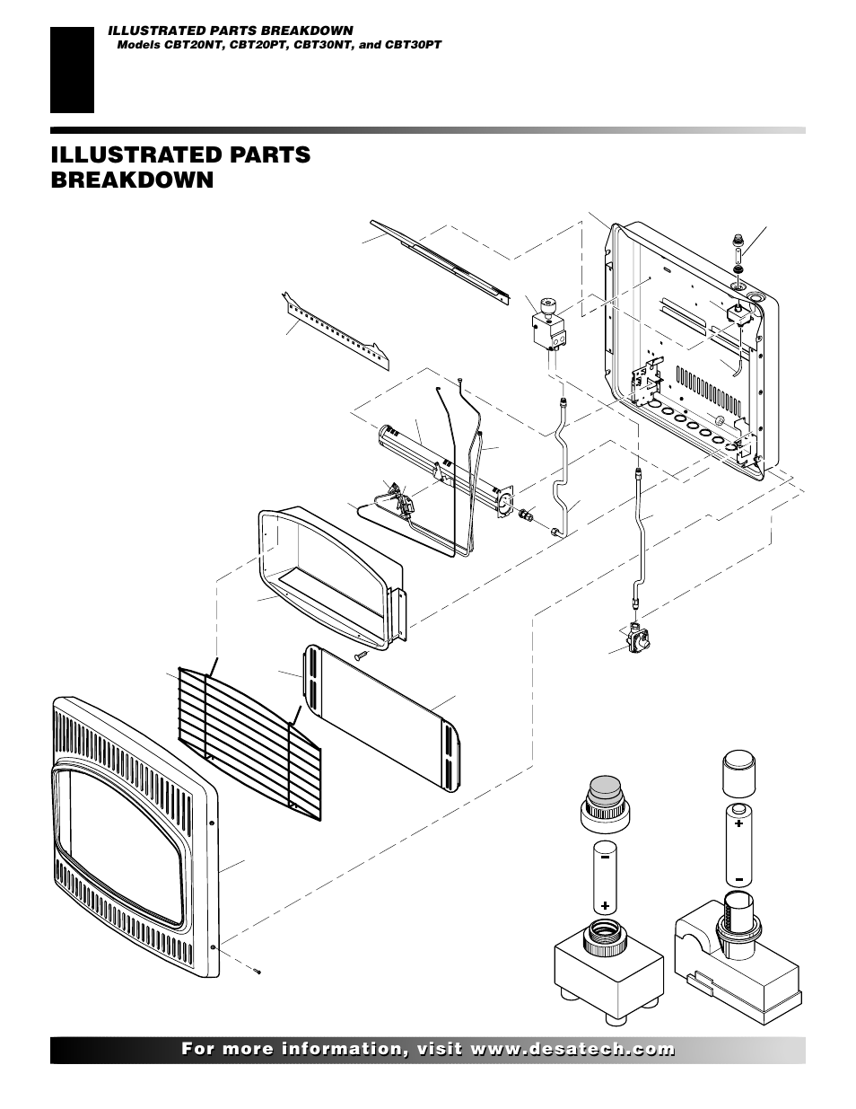 Illustrated parts breakdown | Desa CBN20 User Manual | Page 24 / 30