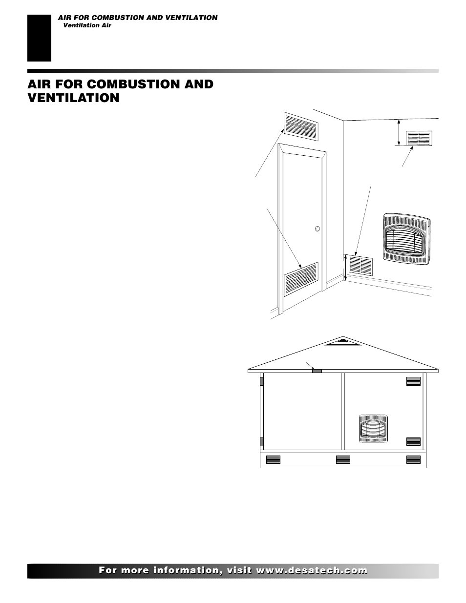 Air for combustion and ventilation, Continued, Ventilation air | Desa CBN20 User Manual | Page 6 / 30