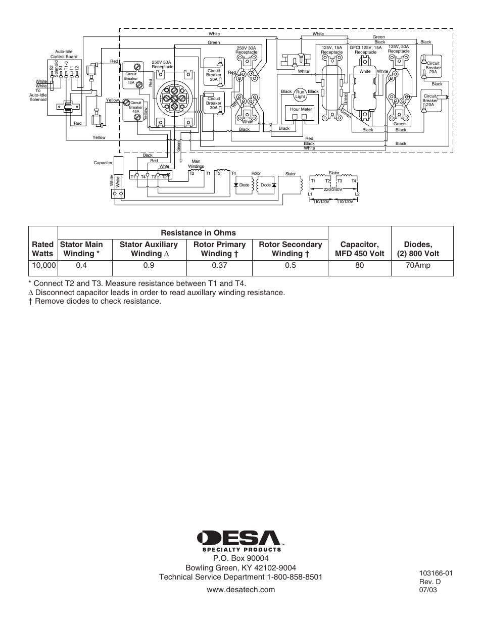 Desa GENERATOR User Manual | Page 4 / 4