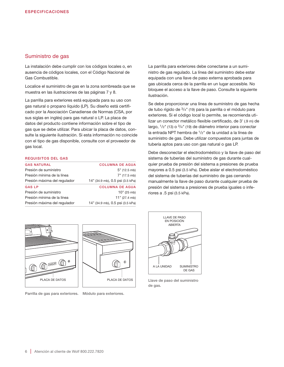 Suministro de gas | Wolf 30 Inch Built-in Gas Grill  Installation Guide User Manual | Page 24 / 56