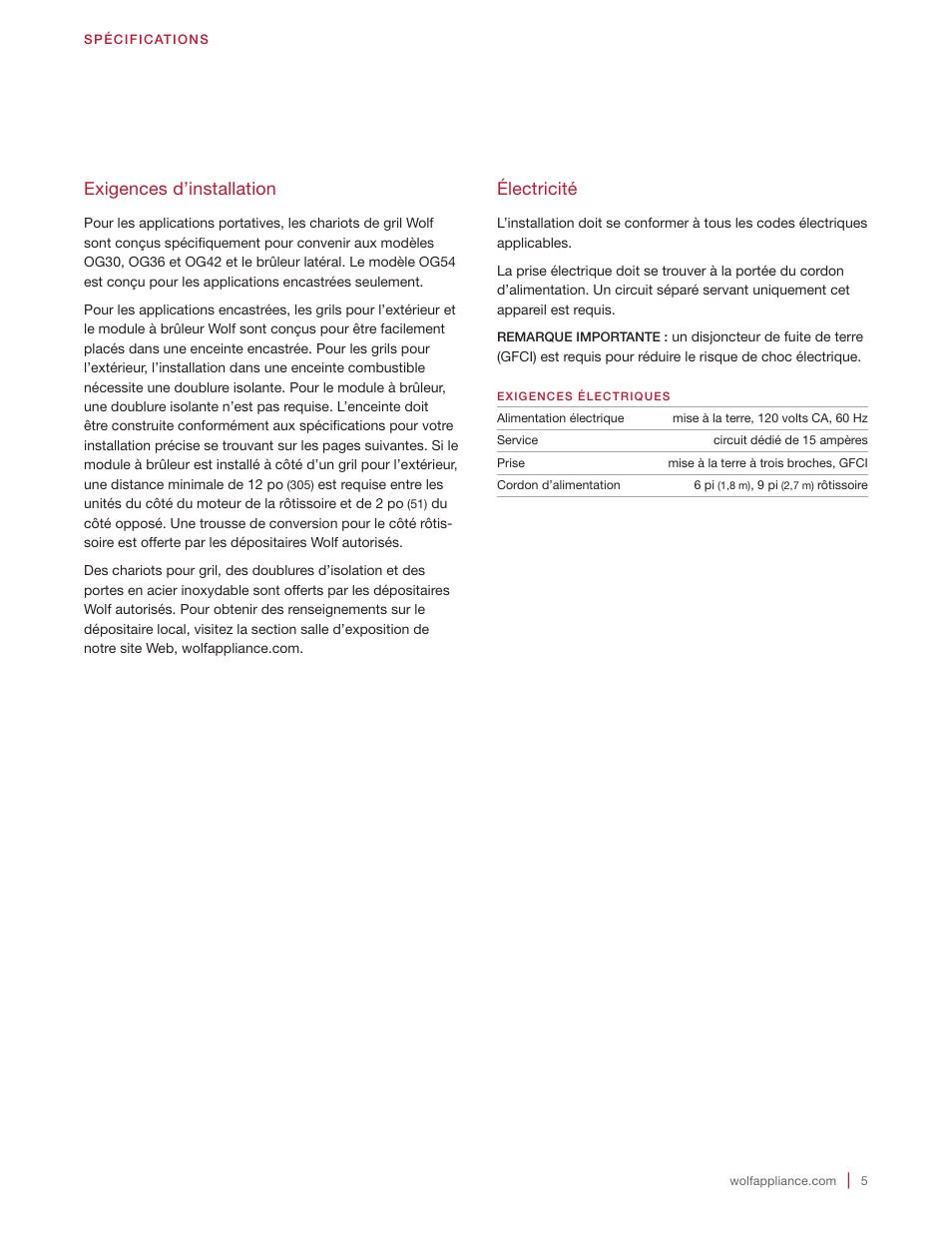 Exigences d’installation, Électricité | Wolf 30 Inch Built-in Gas Grill  Installation Guide User Manual | Page 41 / 56