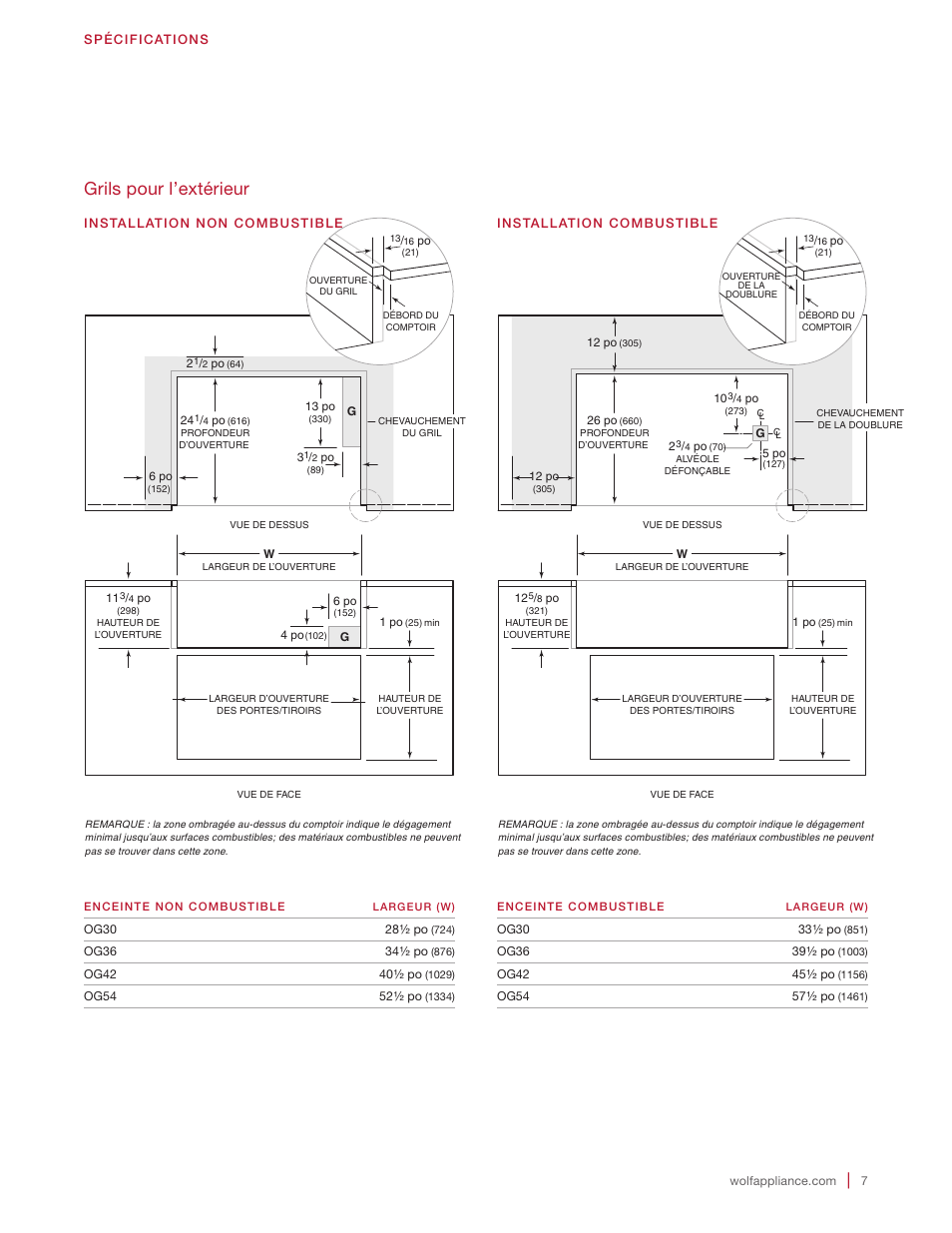 Grils pour l’extérieur | Wolf 30 Inch Built-in Gas Grill  Installation Guide User Manual | Page 43 / 56