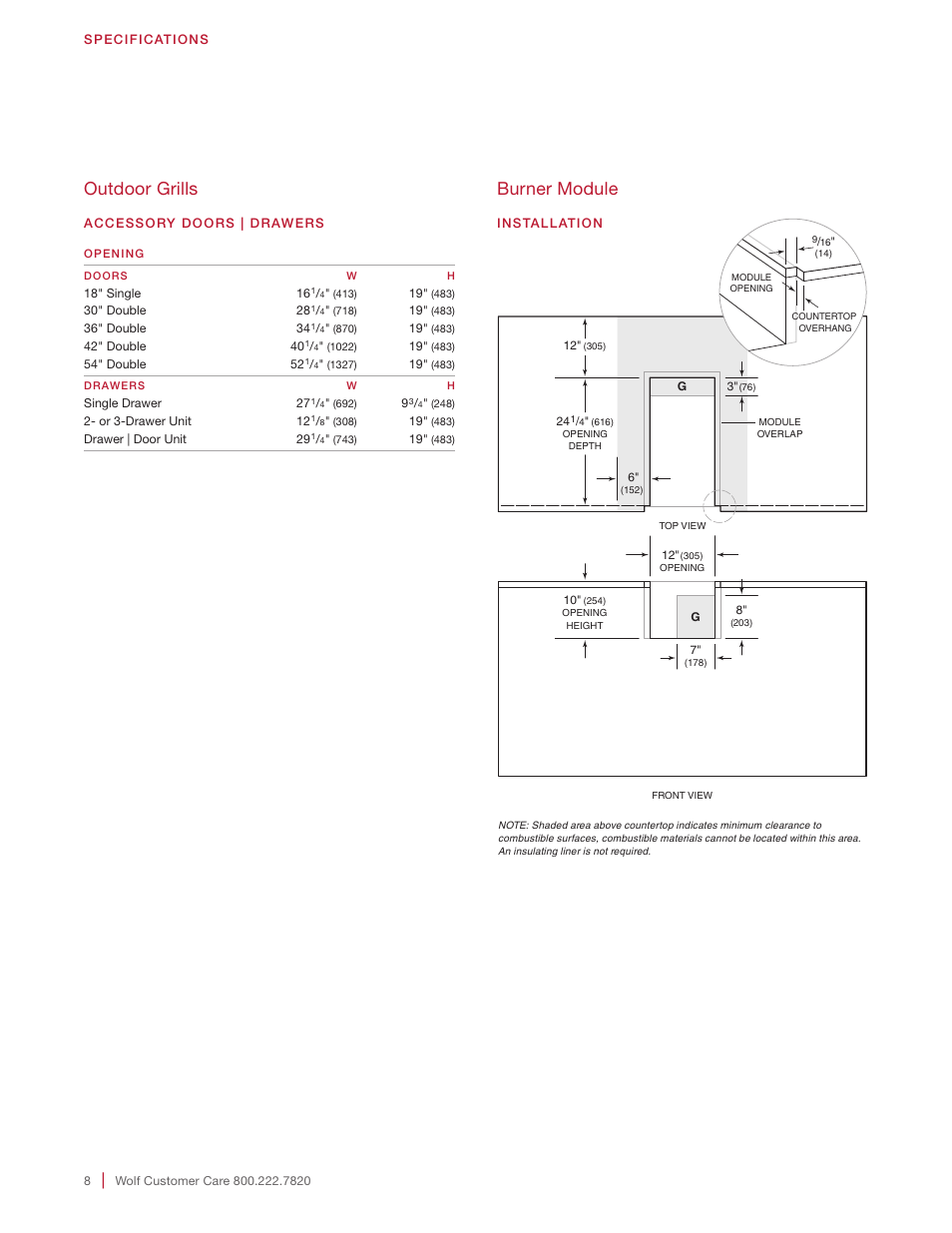 Burner module, Outdoor grills | Wolf 30 Inch Built-in Gas Grill  Installation Guide User Manual | Page 8 / 56