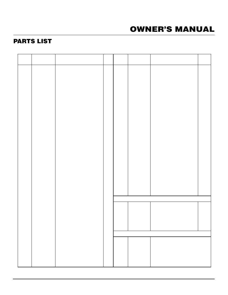 Owner’s manual, Parts list, Rm200t | Desa RM200T User Manual | Page 13 / 16