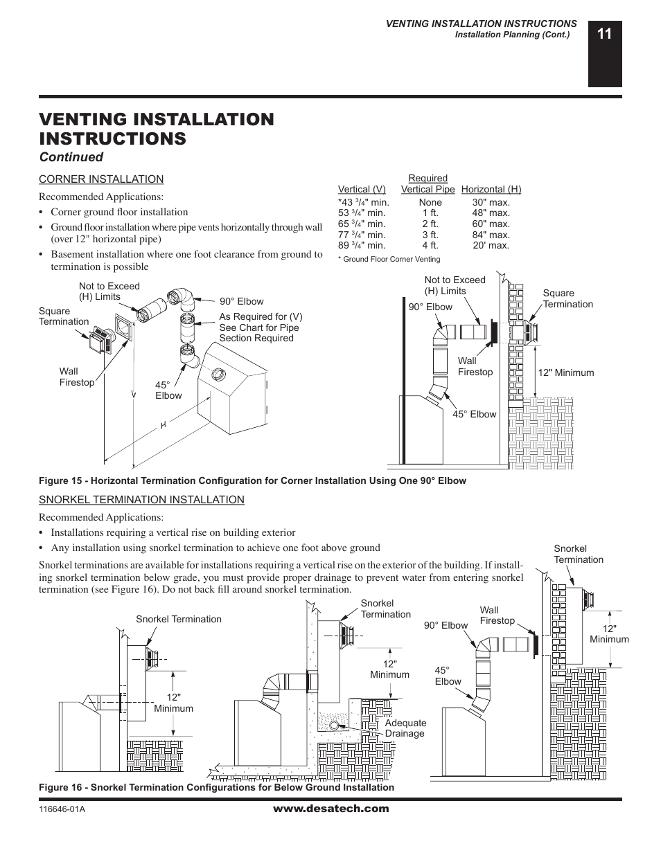 Venting installation instructions, Continued | Desa (V)T32N-A Series User Manual | Page 11 / 38