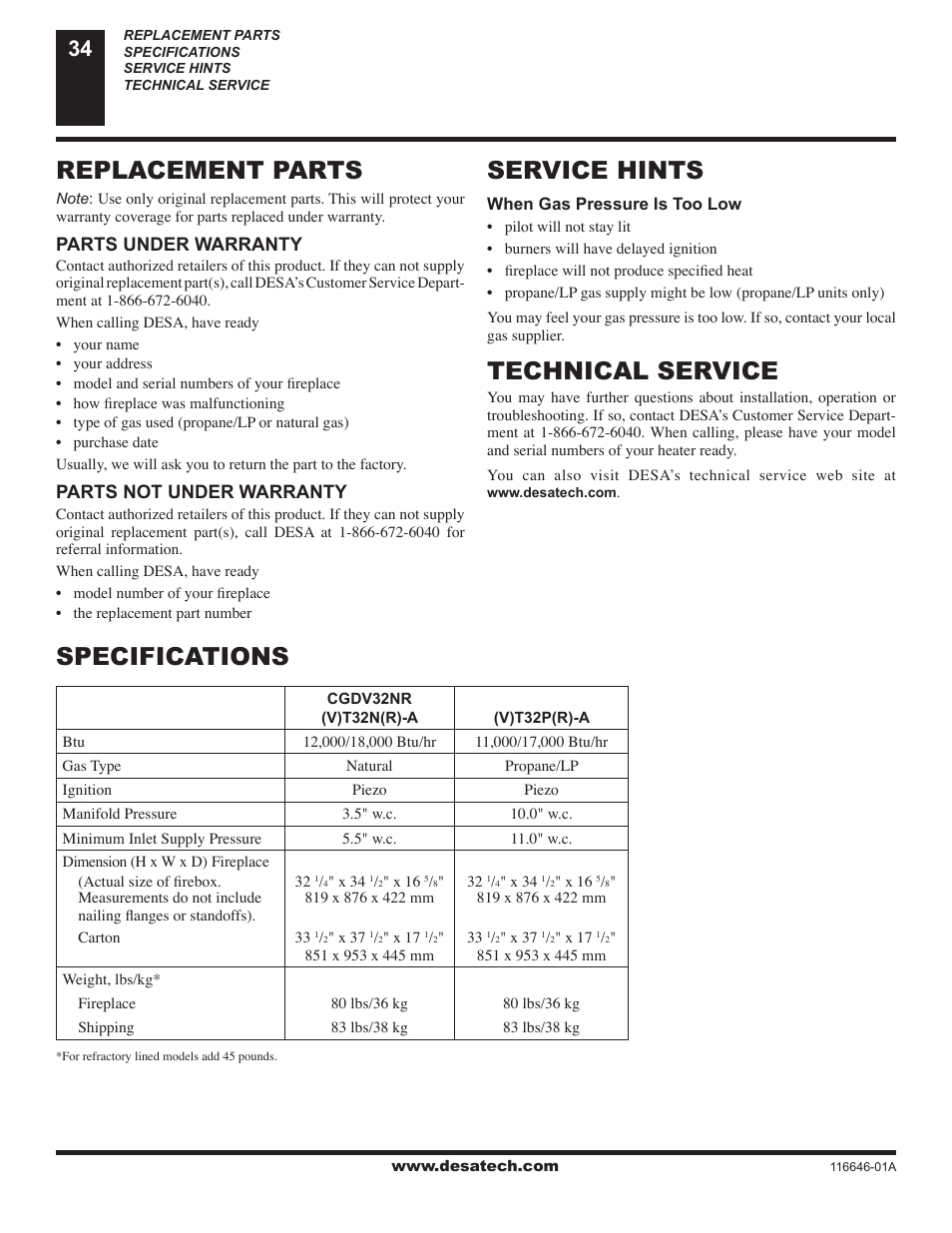 Replacement parts, Specifications, Service hints | Technical service, Specifications service hints, Parts under warranty, Parts not under warranty | Desa (V)T32N-A Series User Manual | Page 34 / 38