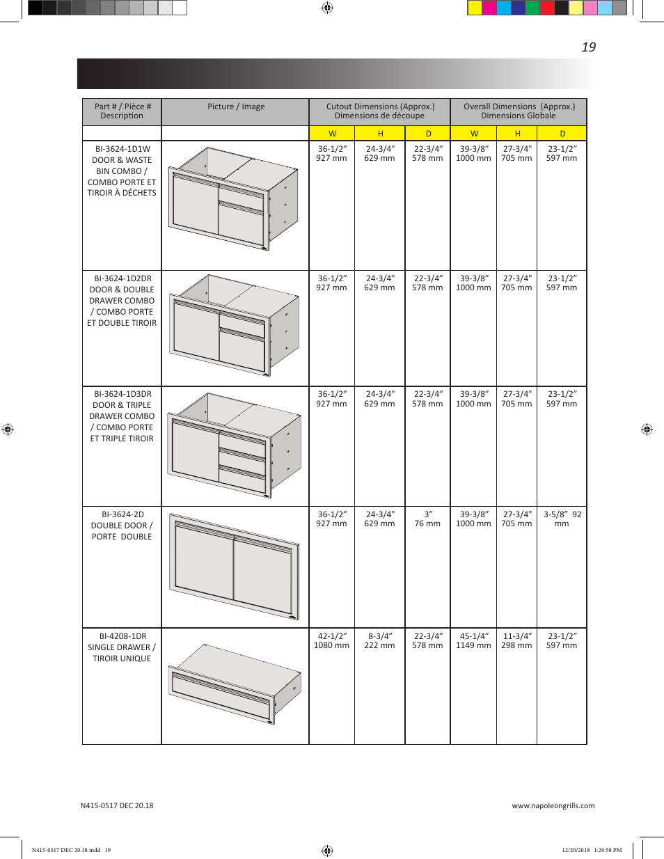 Napoleon Multi-Functional Beverage Center  Owner's Guide User Manual | Page 19 / 52