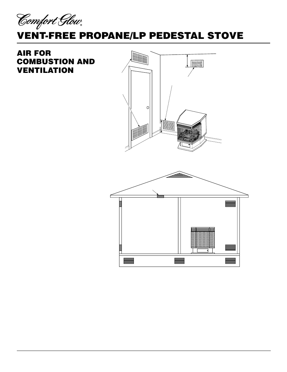 Vent-free propane/lp pedestal stove, Air for combustion and ventilation, Continued | Ventilation air | Desa S39PT User Manual | Page 6 / 26