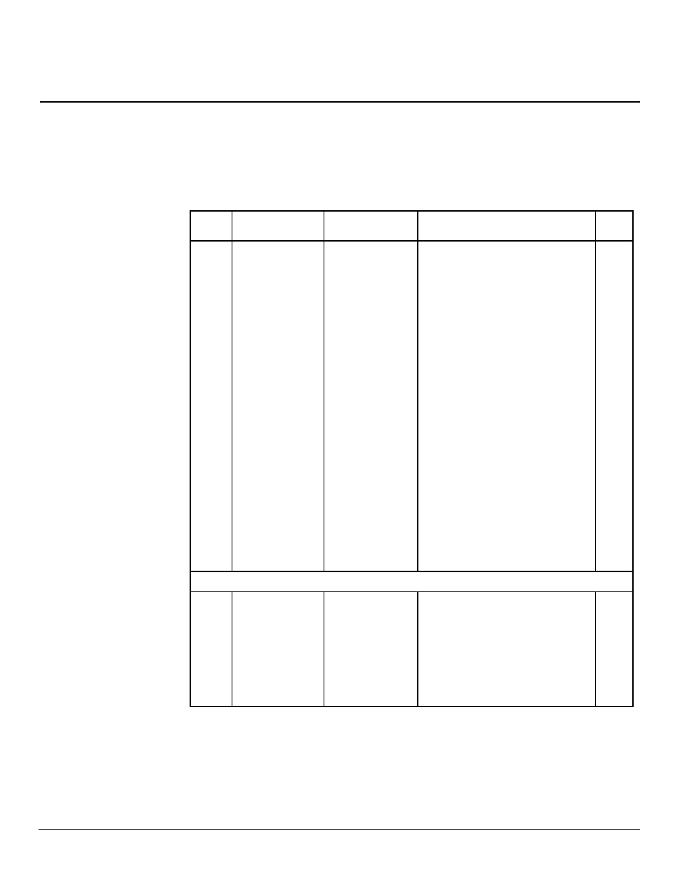 Owner’s manual, Parts list | Desa CGD3924NT  EN User Manual | Page 31 / 42