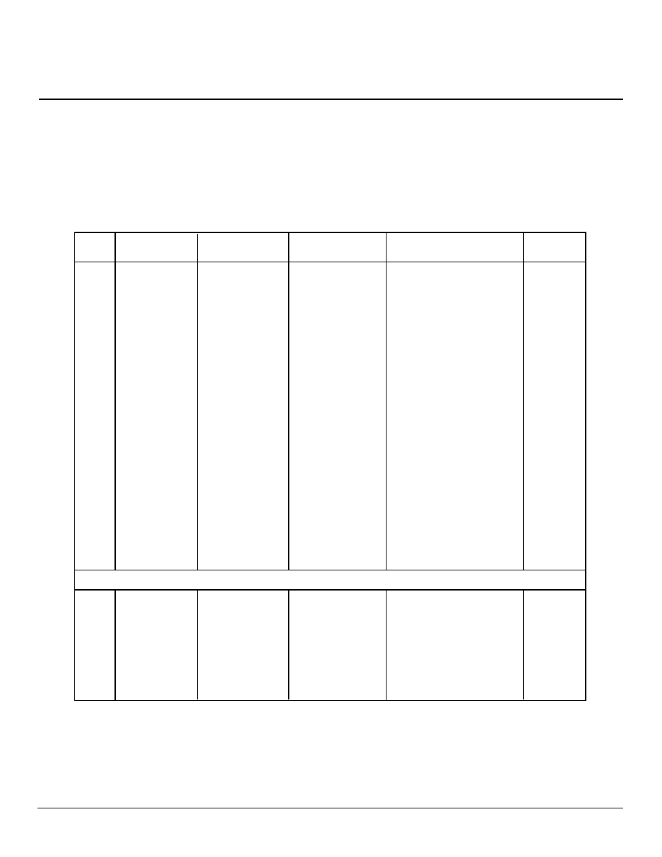 Owner’s manual, Parts list | Desa CGD3924NT  EN User Manual | Page 33 / 42