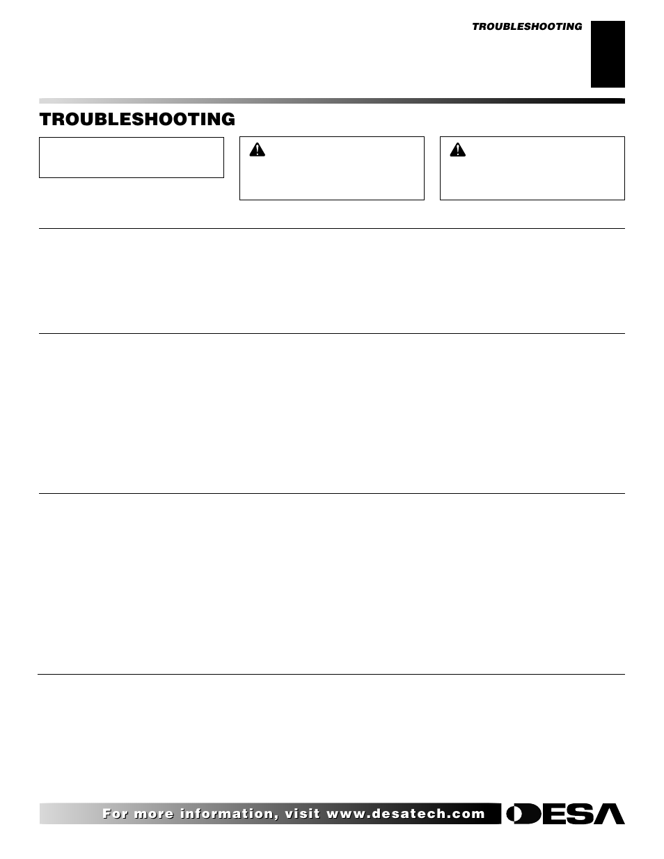Troubleshooting | Desa SVYD18N User Manual | Page 19 / 36