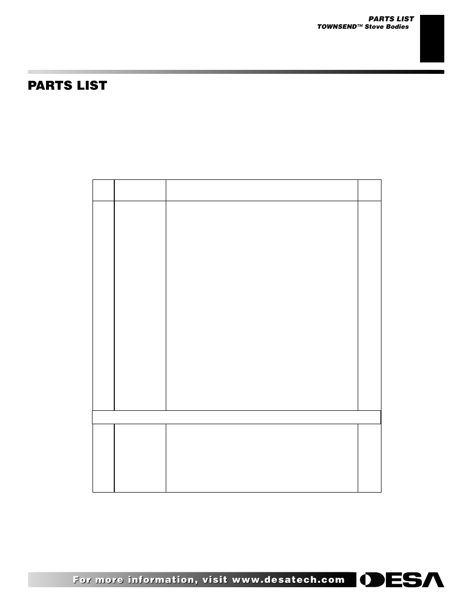 Parts list | Desa SVYD18N User Manual | Page 31 / 36