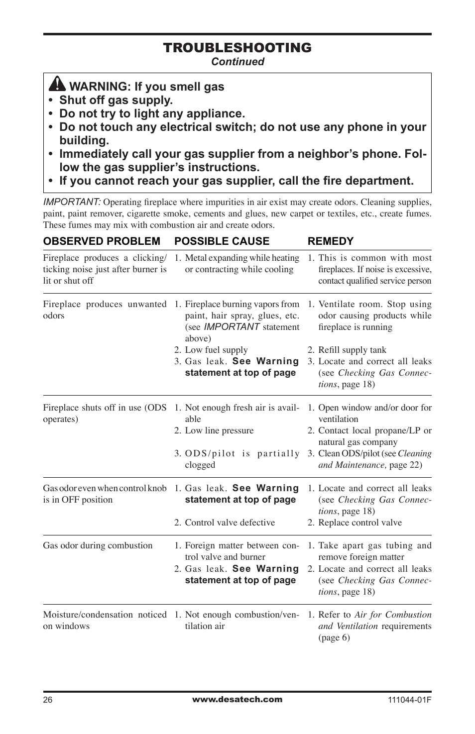 Troubleshooting | Desa CGCFTP User Manual | Page 26 / 32