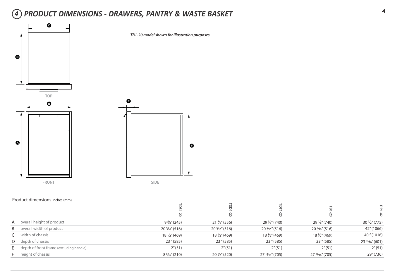 DCS 20 Inch Built-in Outdoor Storage Drawer: Single Drawer Installation Instructions User Manual | Page 4 / 40