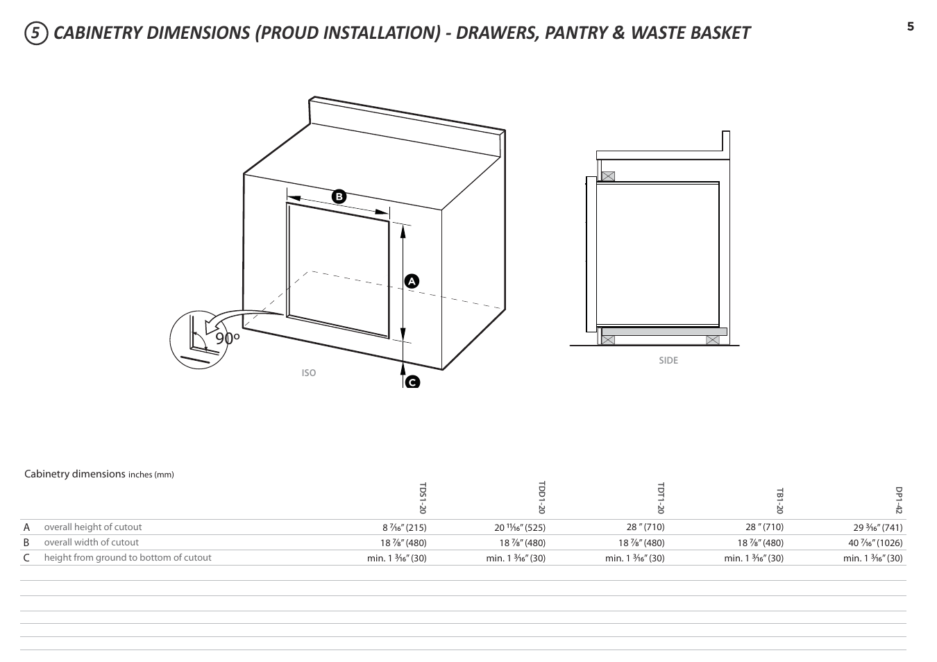 Ac b | DCS 20 Inch Built-in Outdoor Storage Drawer: Single Drawer Installation Instructions User Manual | Page 5 / 40