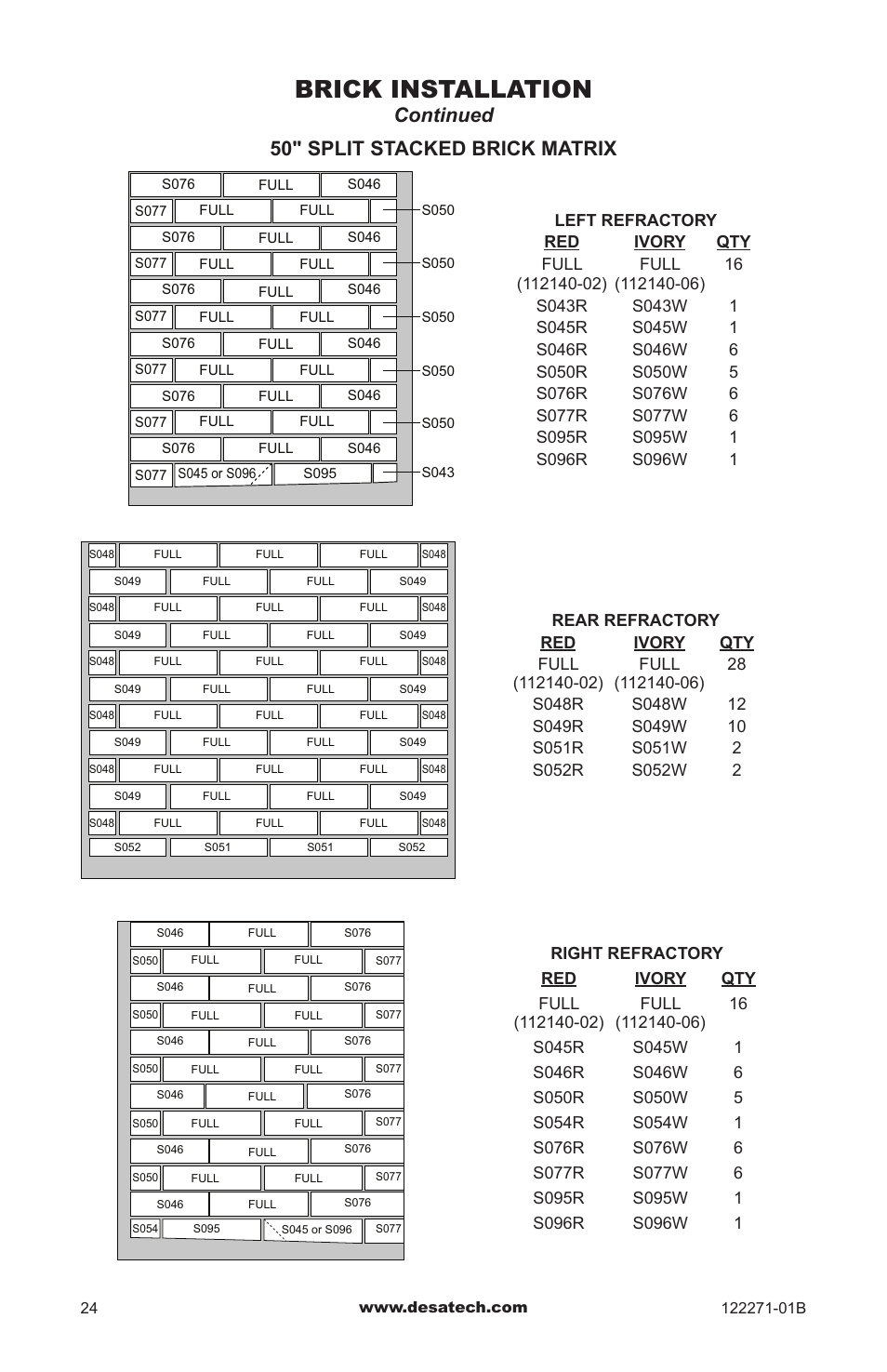 Brick installation, Continued 50" split stacked brick matrix | Desa WCM-36J User Manual | Page 24 / 40