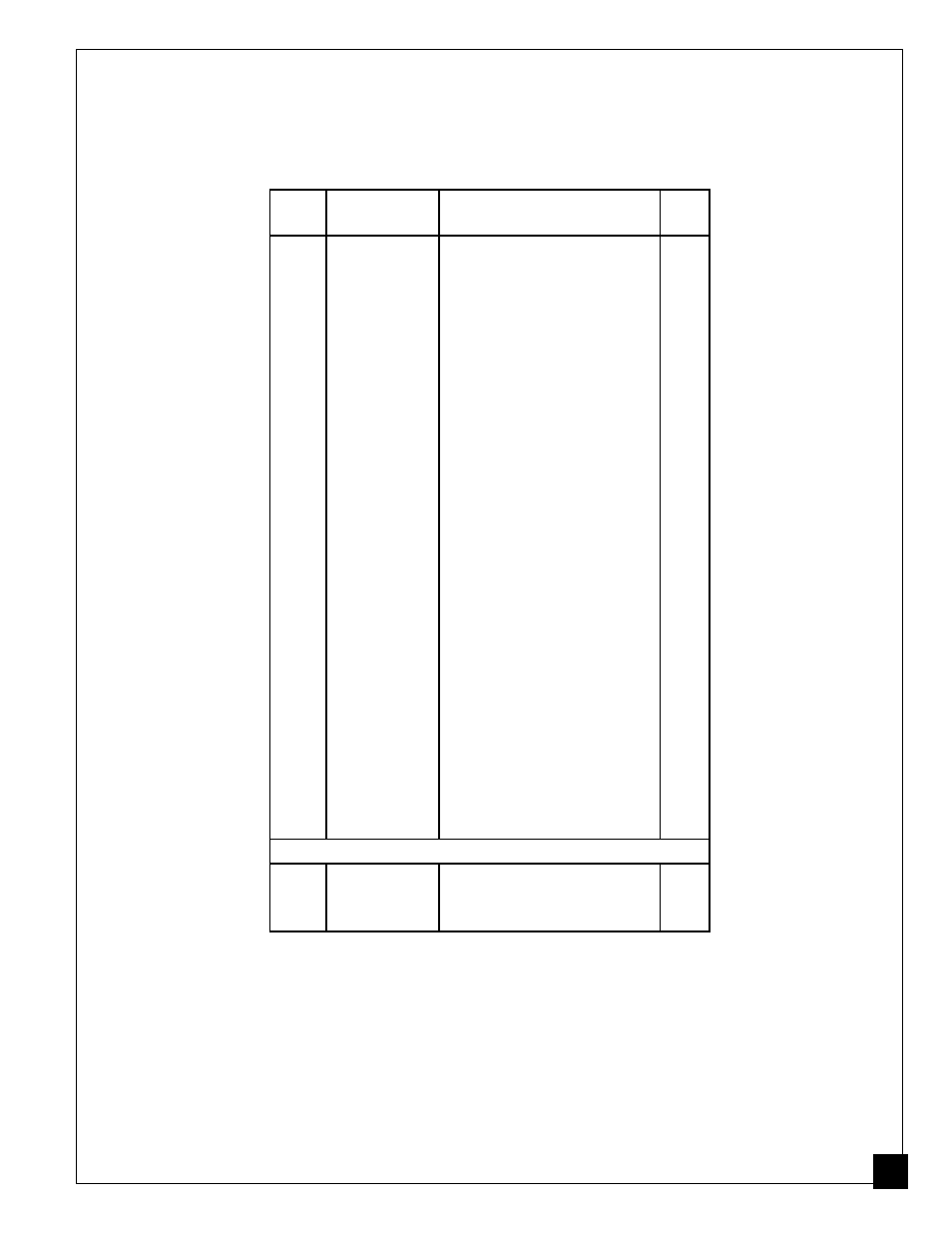Cgn18c parts list | Desa CGN18C User Manual | Page 31 / 32