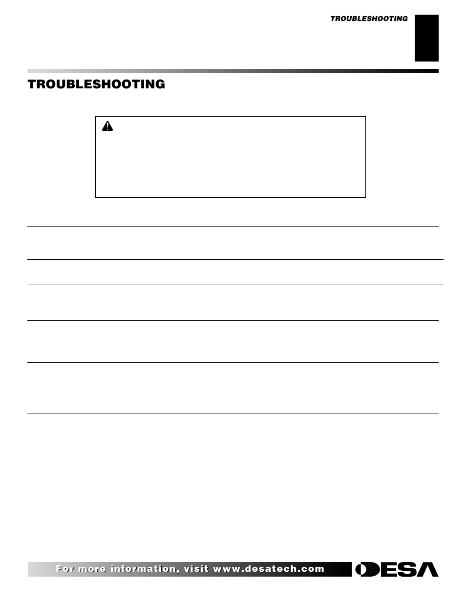 Troubleshooting, Continued | Desa (V)V36ENA(1) User Manual | Page 29 / 38