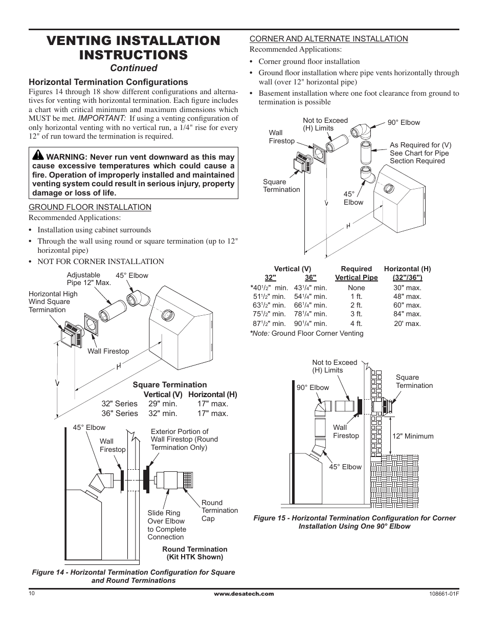 Venting installation instructions, Continued, Horizontal termination configurations | Desa CHDV32NR User Manual | Page 10 / 36