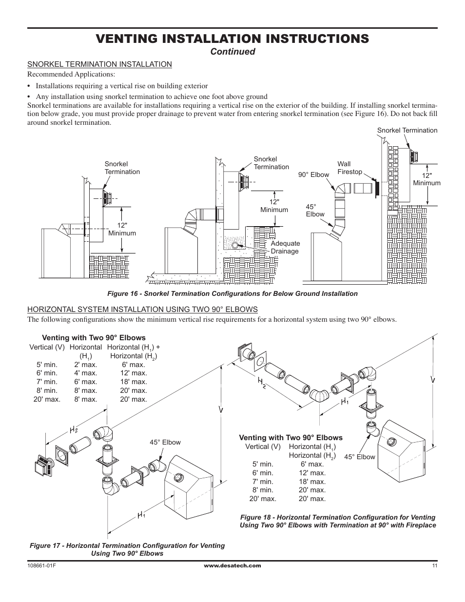 Venting installation instructions, Continued | Desa CHDV32NR User Manual | Page 11 / 36