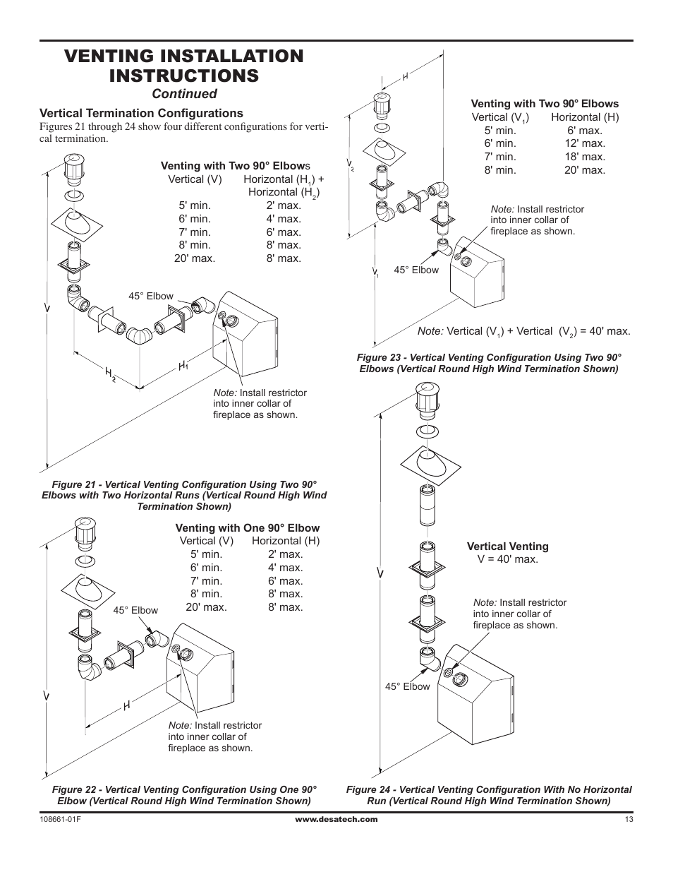 Venting installation instructions, Continued | Desa CHDV32NR User Manual | Page 13 / 36